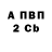 A PVP мука Anton Jondon